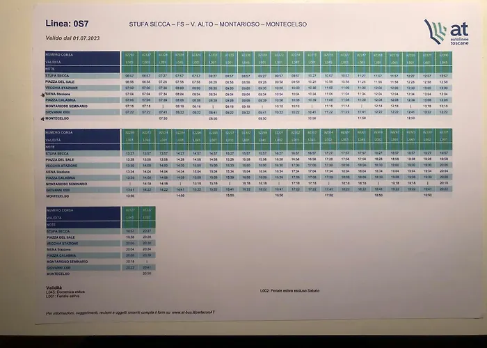 La Poderina * Монтериджиони