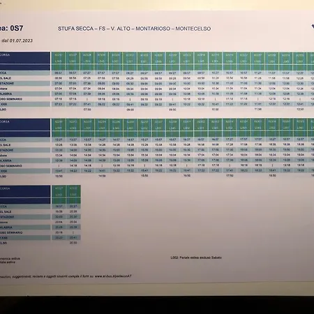La Poderina * Monteriggioni